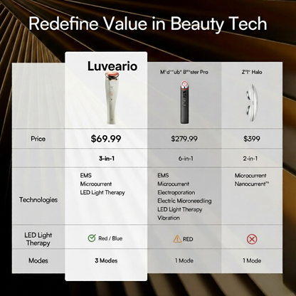 Luveario Sculptor Pro