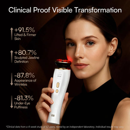 Luveario Sculptor Pro