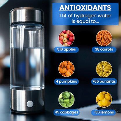 HdroHeal Hydrogen Water Bottle