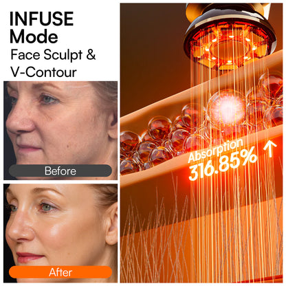 Luveario Sculptor Pro