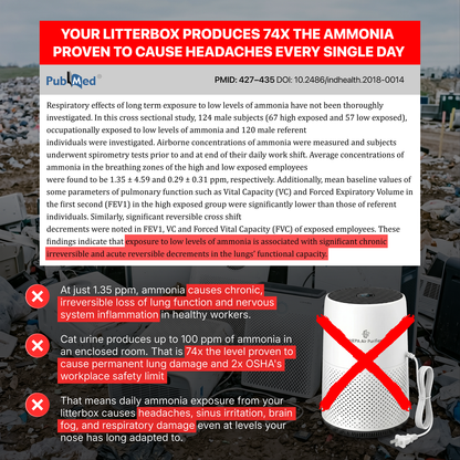 LitterClear Pro