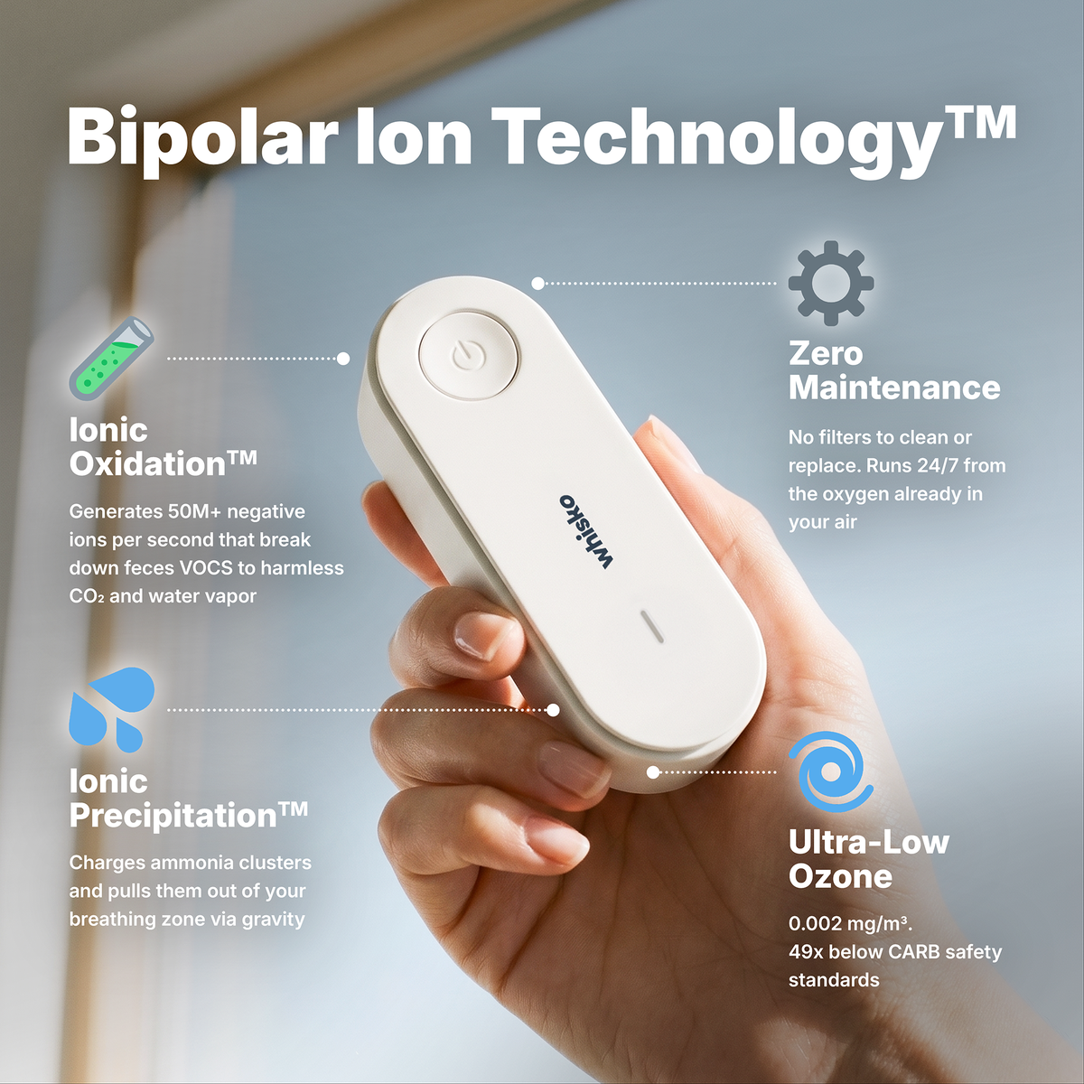 LitterClear Pro
