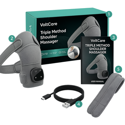 VoltCare Shoulder Brace