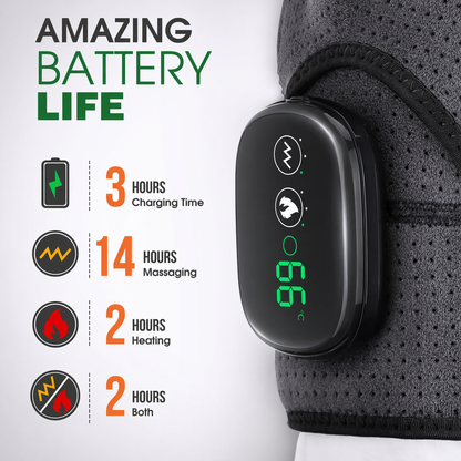 VoltCare Shoulder Brace