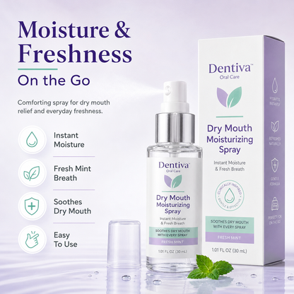 Dry Mouth Moisturizing Spray