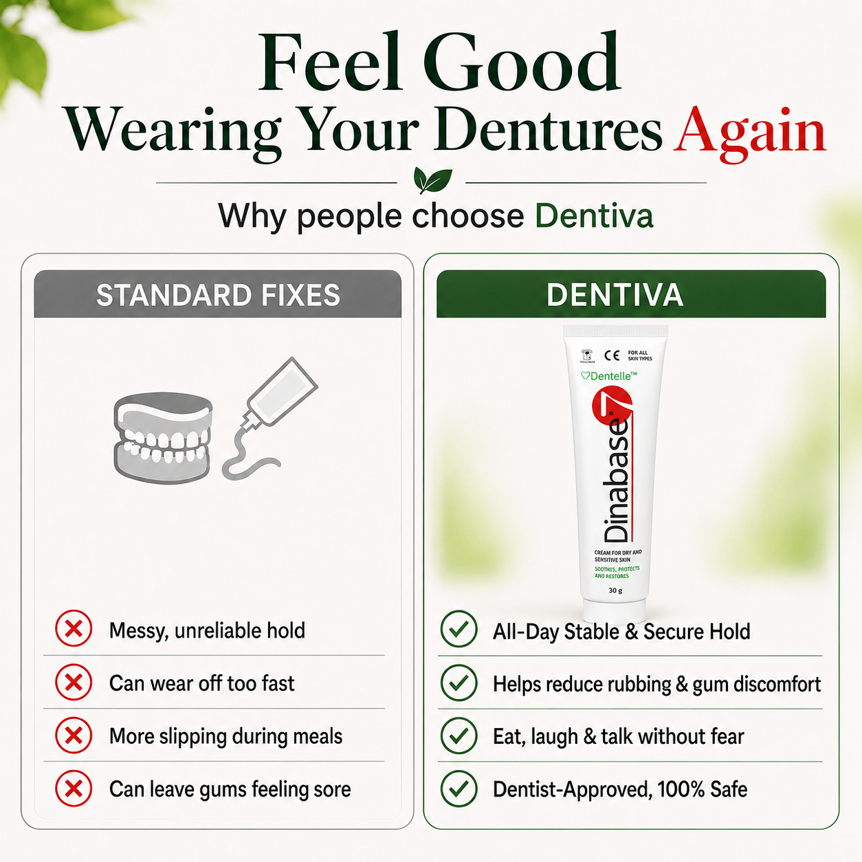Dentiva Adhesive Cream