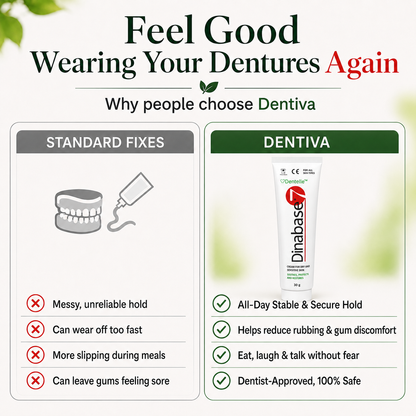 Dentiva Adhesive Cream