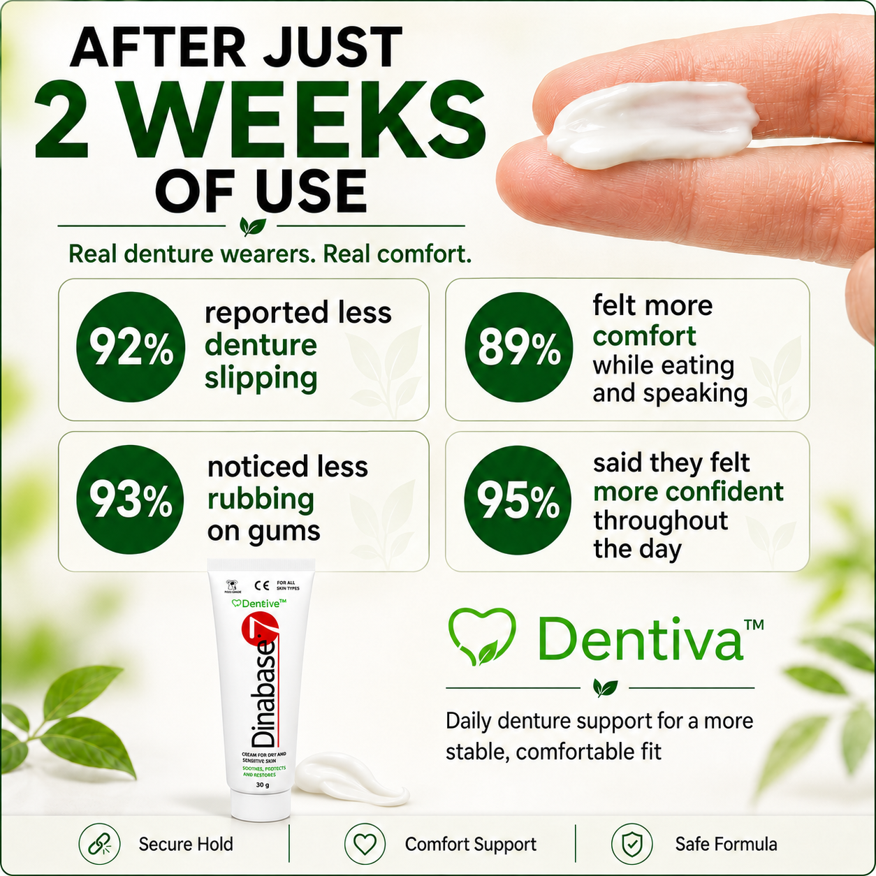 Dentiva Adhesive Cream