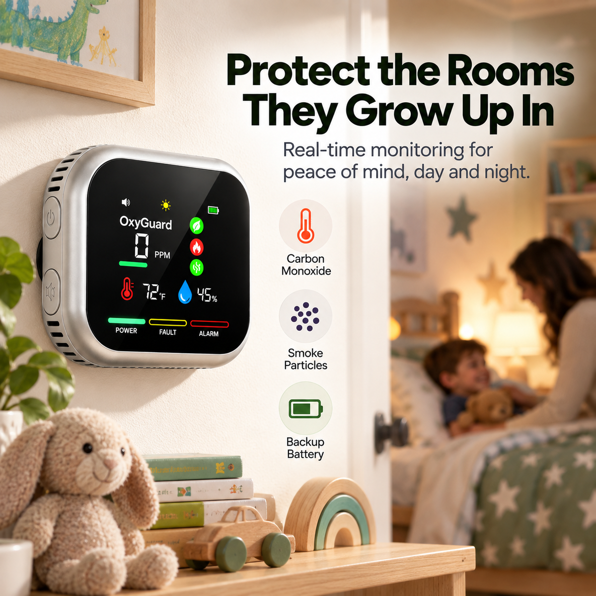 OxyGuard Carbon Monoxide Detector