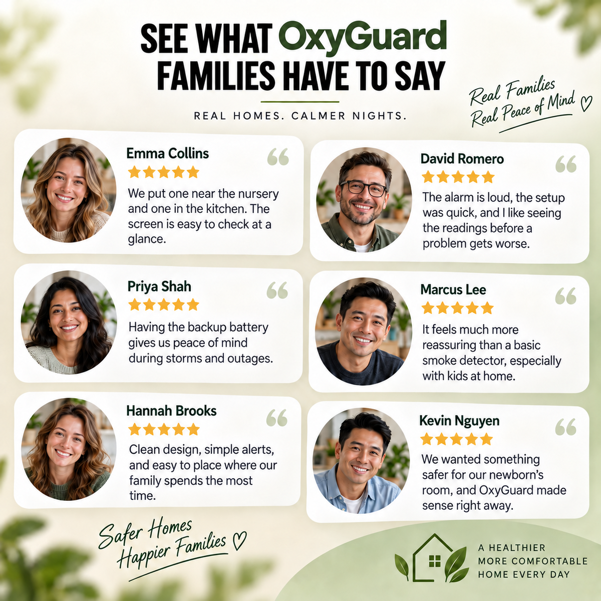 OxyGuard Carbon Monoxide Detector