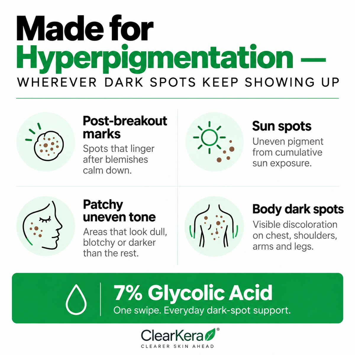ClearKera Glycolic Body Stick (Copy)