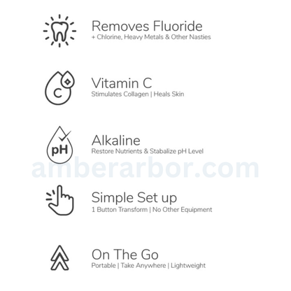 HdroHeal Hydrogen Water Bottle