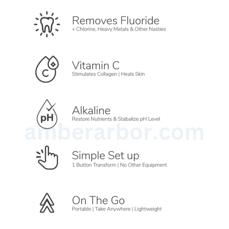 HdroHeal Hydrogen Water Bottle