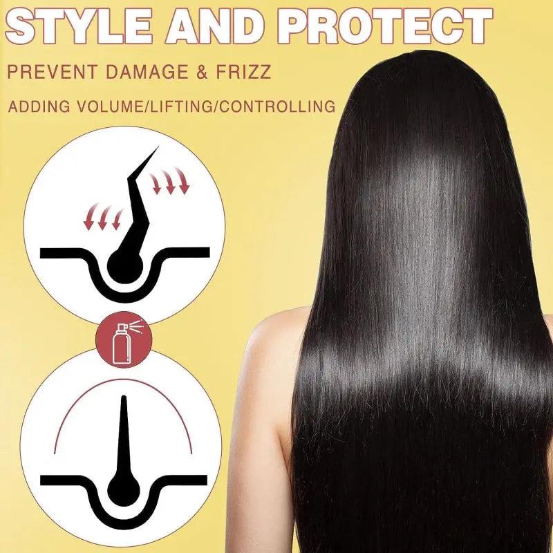 Shield & Shine - Heat Protectant Spray