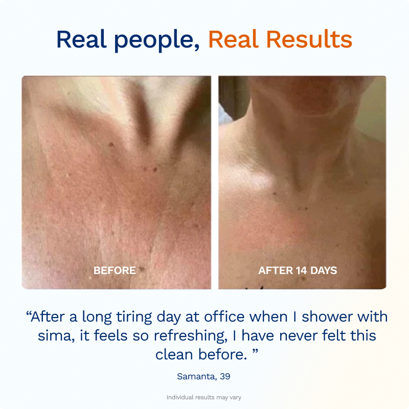 Luveario Exfoliating Shower Towel