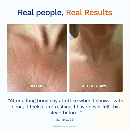 Luveario Exfoliating Shower Towel