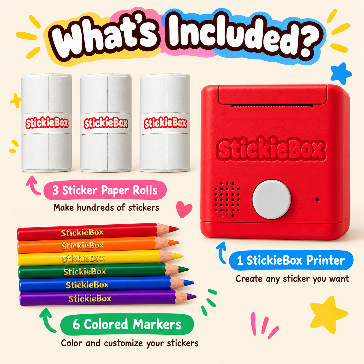 StickieBox