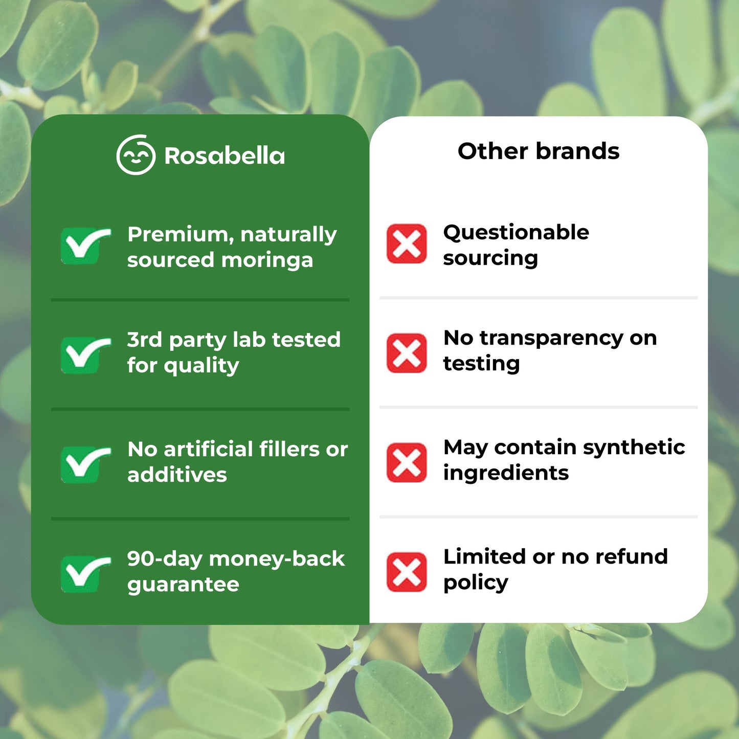 Pure RosaBella  Moringa Supplement - 90+ Essential Nutrients in Every Serving