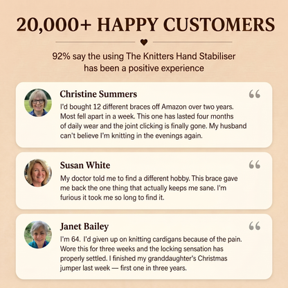 KnotCalm Thumb Stabilizer